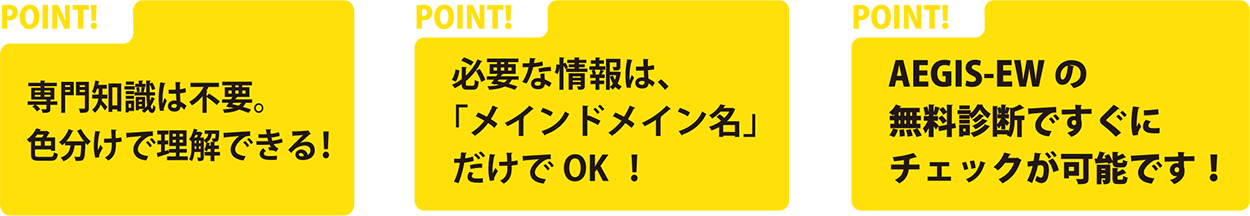 総合サイバーセキュリティ脆弱性診断サービス