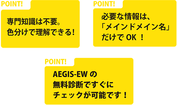 総合サイバーセキュリティ脆弱性診断サービス